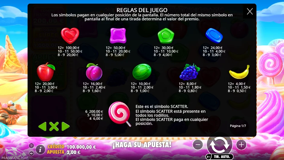 Tabla de pagos