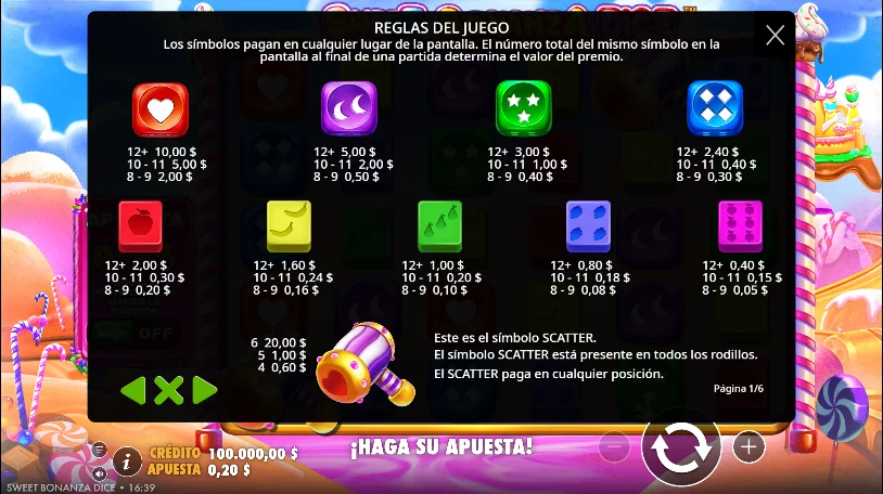 Sweet Bonanza Dice — tabla de pagos