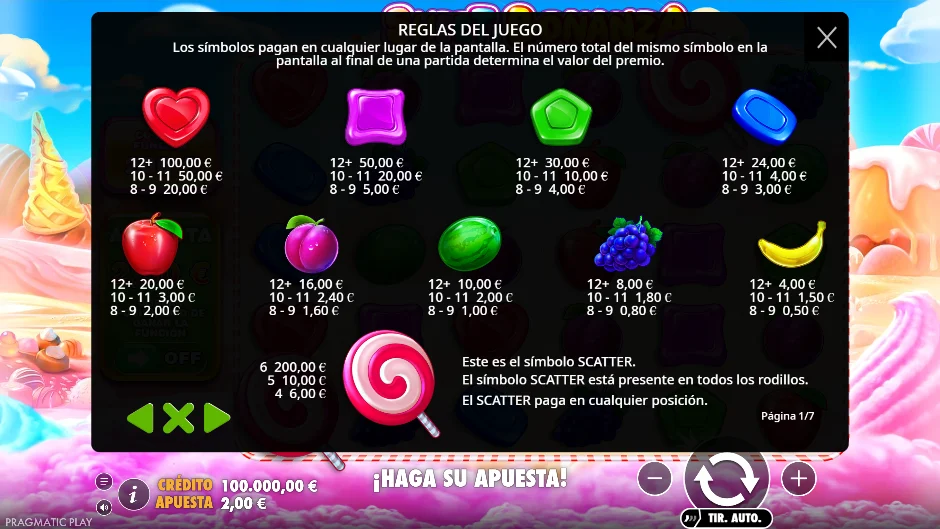 Sweet Bonanza — tabla de pagos